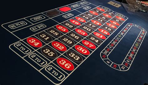 american roulette racetrack|Roulette racetrack betting explained .
